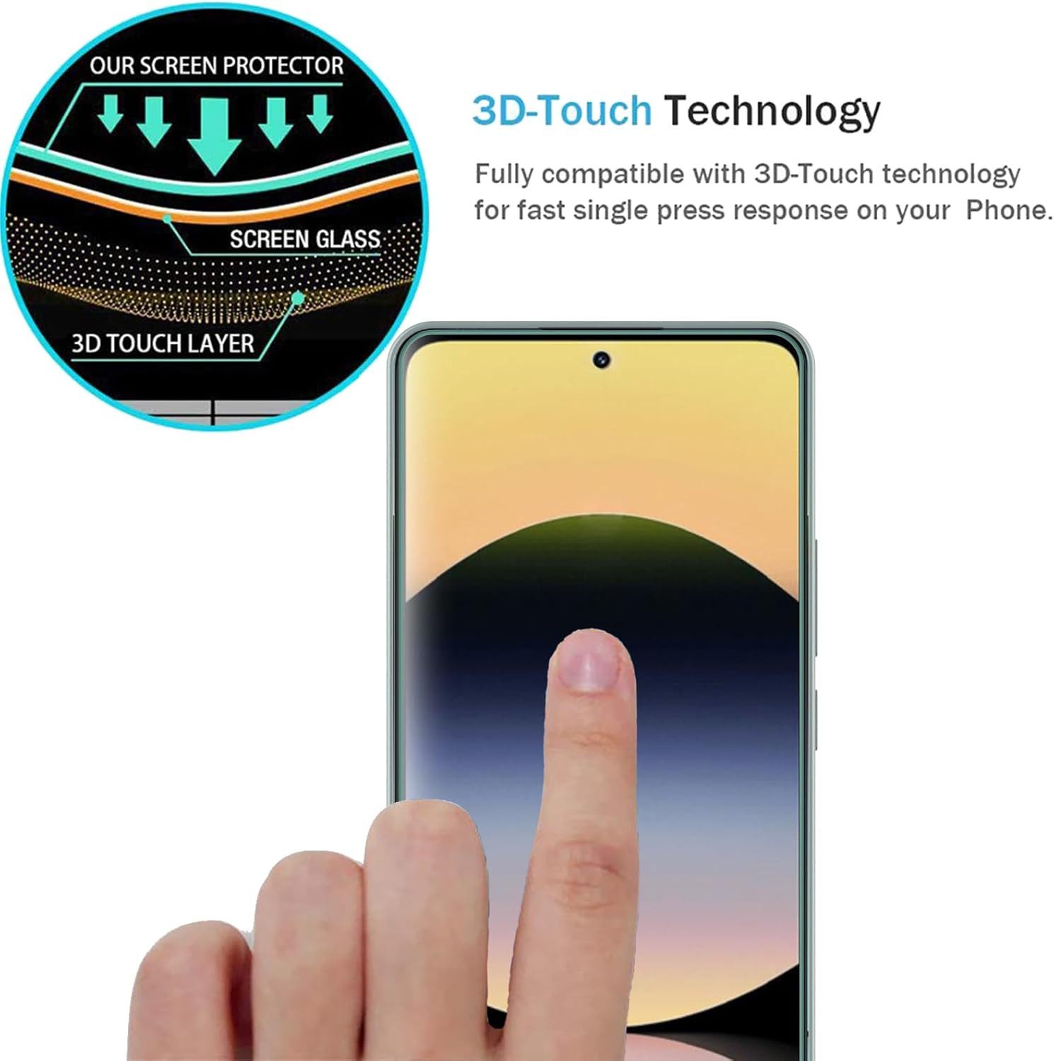 MSM Displayschutzglas 2X Schutzglas für Xiaomi Redmi Note 14 4G / 5G Panzerfolie 9H – Bild 3 von 5