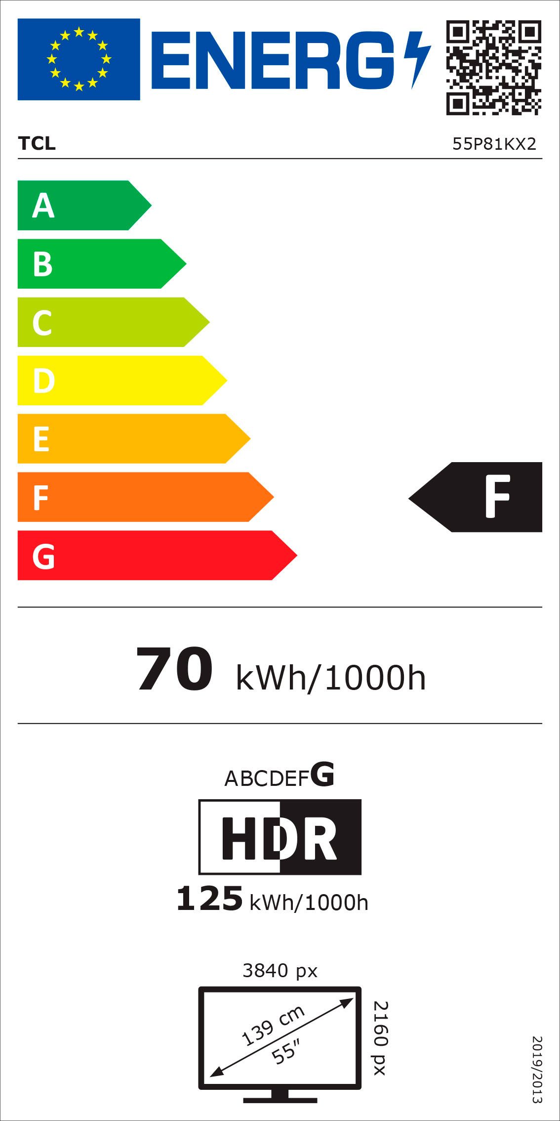 Energieeffizienzklasse: 