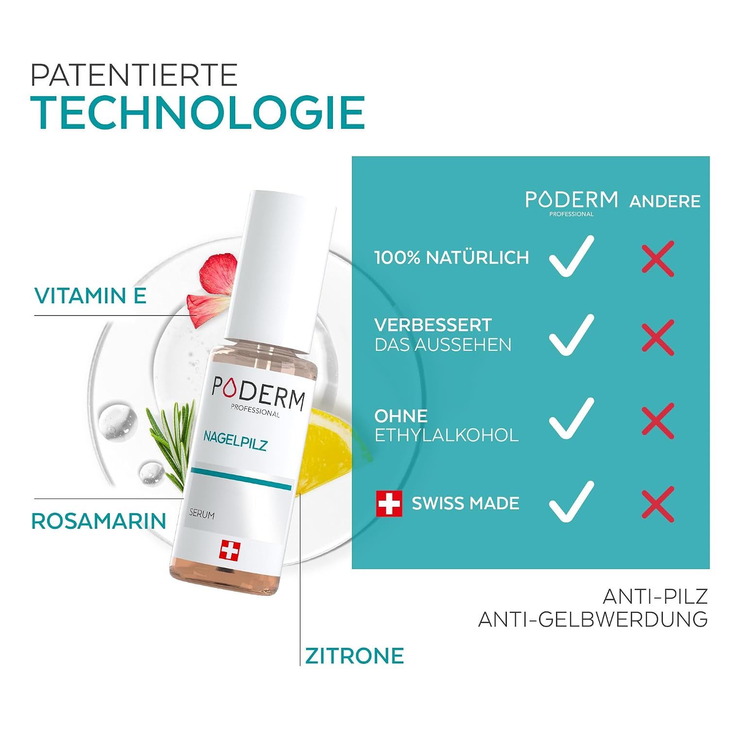 PODERM Fußpflegecreme - NAGELPILZ BEHANDLUNG, Professionelle Pflege für Fuß & Hand mit pflanzlichen Ölen zur intensiven Pflege von beanspruchten, verfärbten und brüchigen Nägeln, Einfach & schnell, Swiss Made