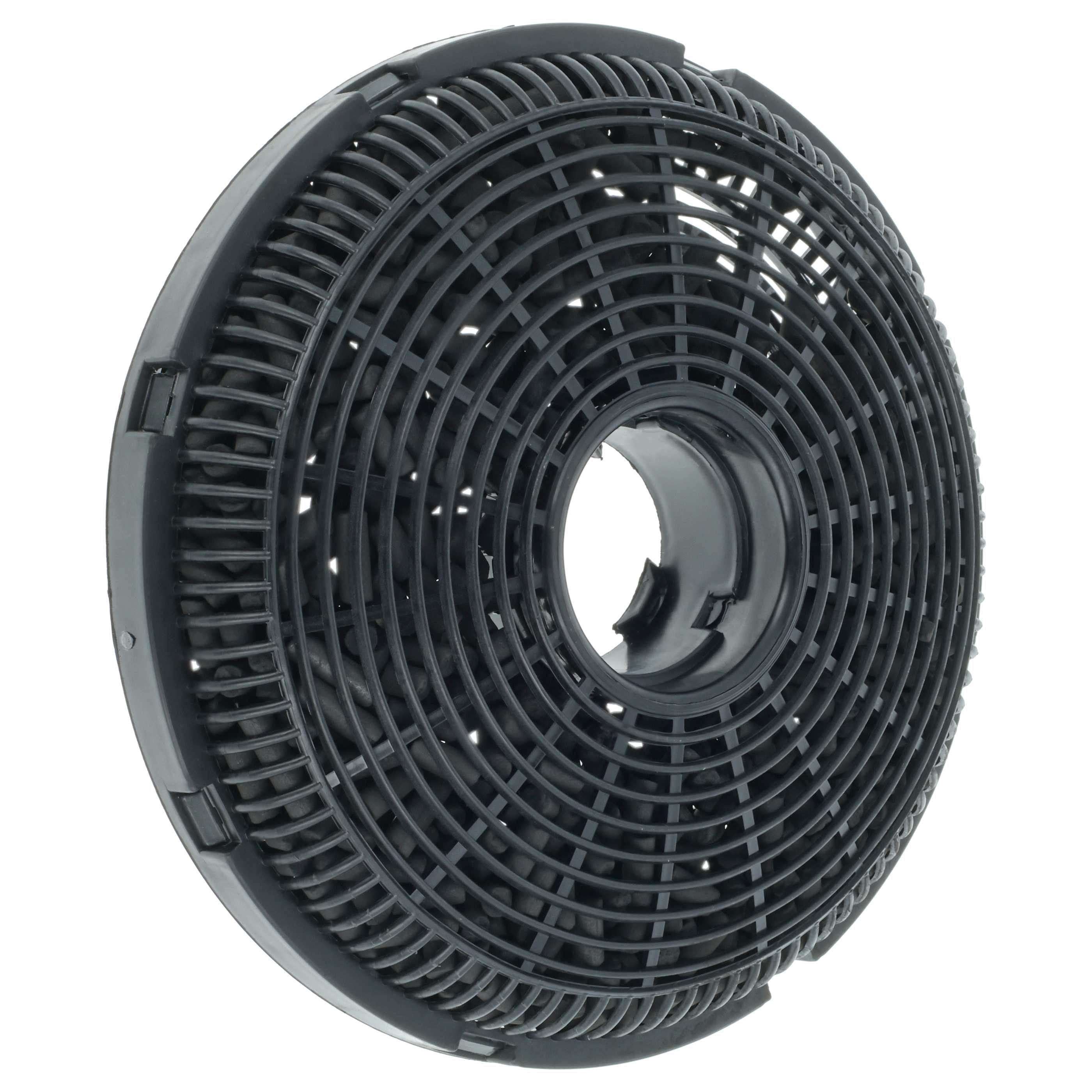 vhbw Aktivkohlefilter passend für Grundig 8861023600 Dunstabzugshaube, Zubehör für Grundig 8861023600