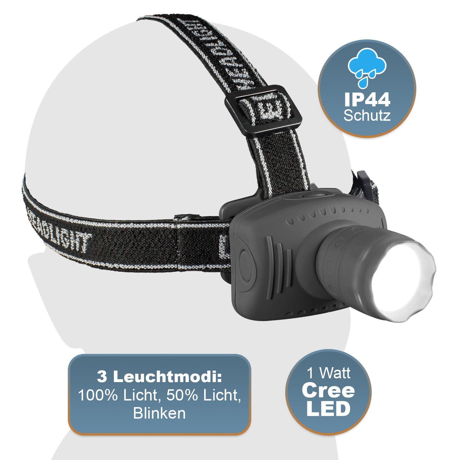 EAXUS LED Stirnlampe Stirnleuchte / Helmlampe für Kinder & Erwachsene, 3 Leuchtmodi, elastisches Stirnband, Zoom-Funktion für den Lichtkegel