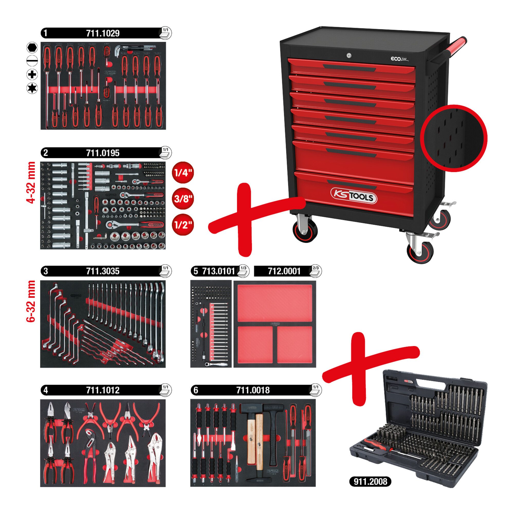 KS Tools KS Tools Werkstattwagen ECOline mit 7 Schubladen und 598 Premium-Werkz