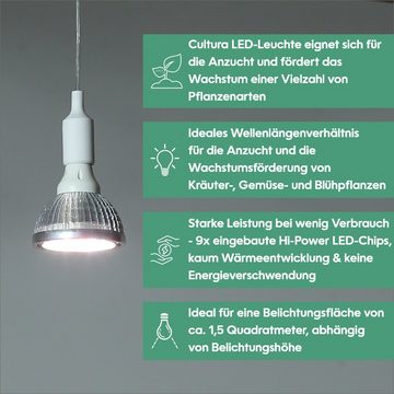 PARUS Pflanzenlampe Cultura, Leuchtmittel für Pflanzen, rot, Parus by Venso LED Pflanzenlampe Vollspektrum Cultura LED Lampe E27 18
