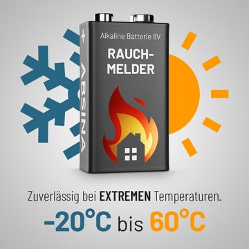 ABSINA Rauchmelder Batterie 9V Block - 16er Pack Alkaline 9V Block Batterien langlebig & auslaufsicher - Blockbatterien für Feuermelder, Bewegungsmelder, Kohlenmonoxid, Warnmelder & Rauchwarnmelder Batterie