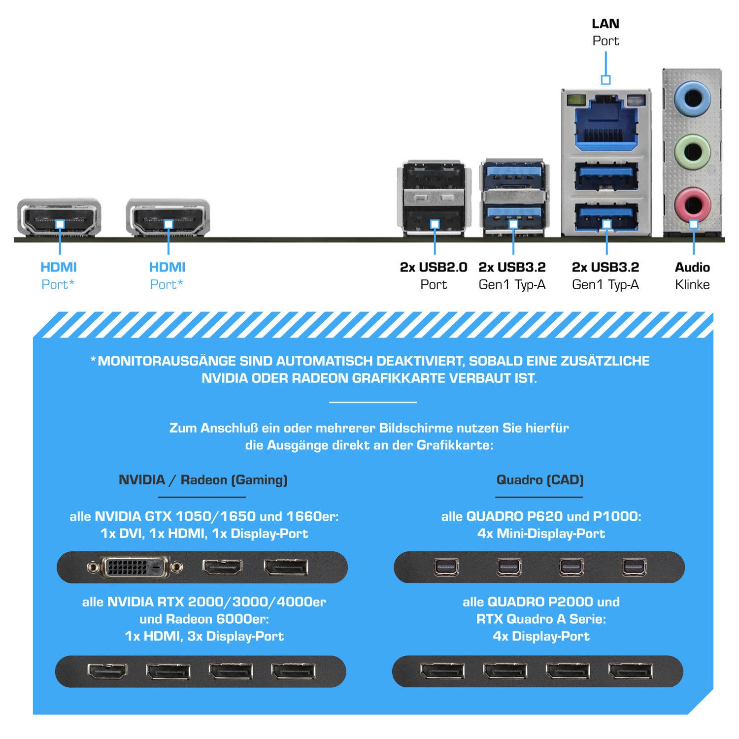 Kiebel Panorama 12 Gaming-PC (Intel Core i7 Intel Core i7-12700KF, RTX 5060, 32 GB RAM, 1000 GB SSD, Wasserkühlung, ARGB-Beleuchtung)