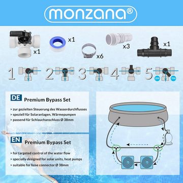 monzana Sandfilteranlage, Bypass-Set 12-teilig 3 Wege Ventil 3x Schlauchadapter Ø32/38mm