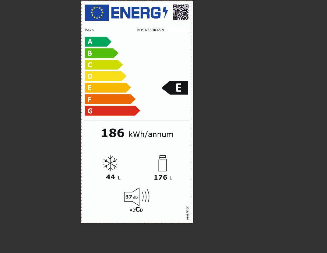 Energieeffizienzklasse: 