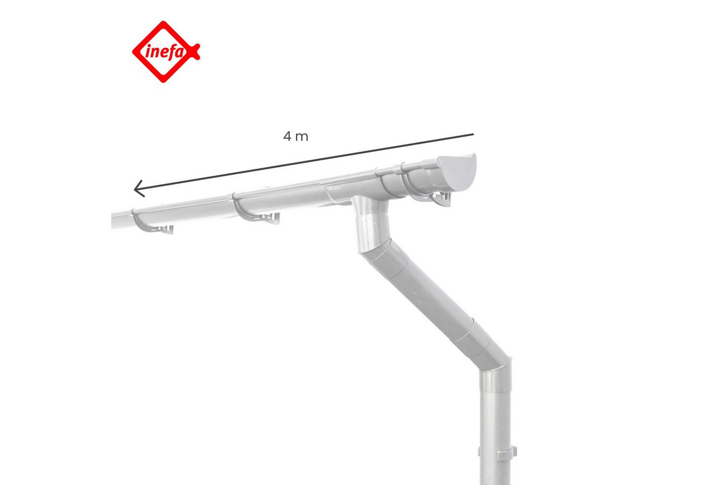 Thumbnail - INEFA Dachrinne Dachrinnen Set Gartenhaus, Carport, Terrasse, NW 100, halbrund, 4m, 1 Dachseite, Regenrinne Kunststoff f...