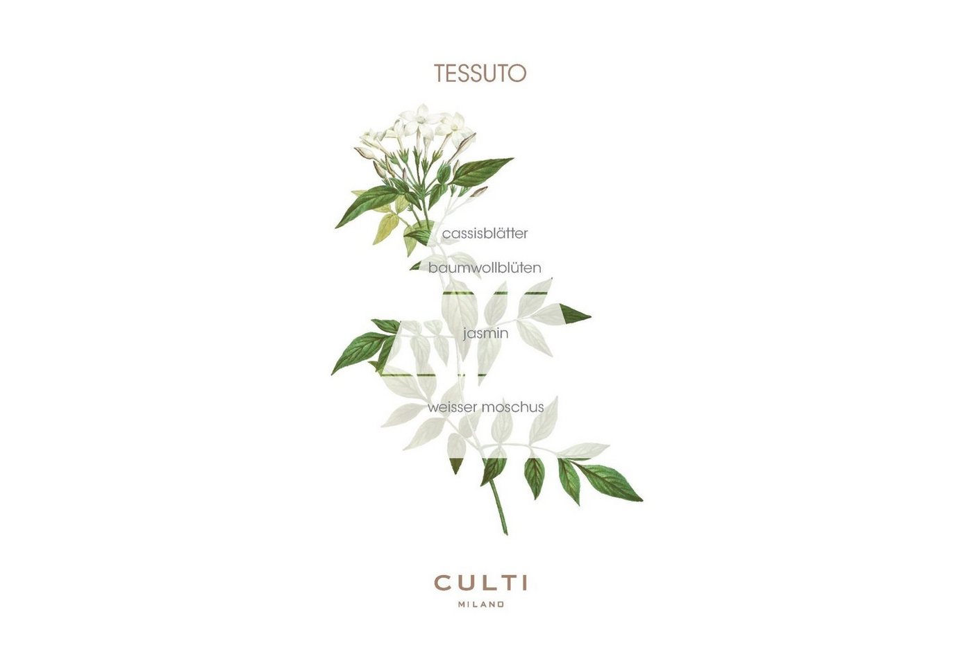 Thumbnail - Culti Milano Raumduft Decor Black Label Tessuto 500 ml