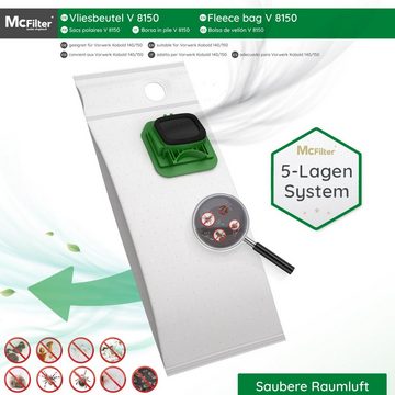 McFilter Staubsaugerbeutel + Motorschutzfilter Set, passend für Vorwerk Kobold VK 140 VK 150 FP 140 FP 150, 28 St., 5-lagig, Mikrovlies, Kunststoffdeckscheibe mit Staubverschluss