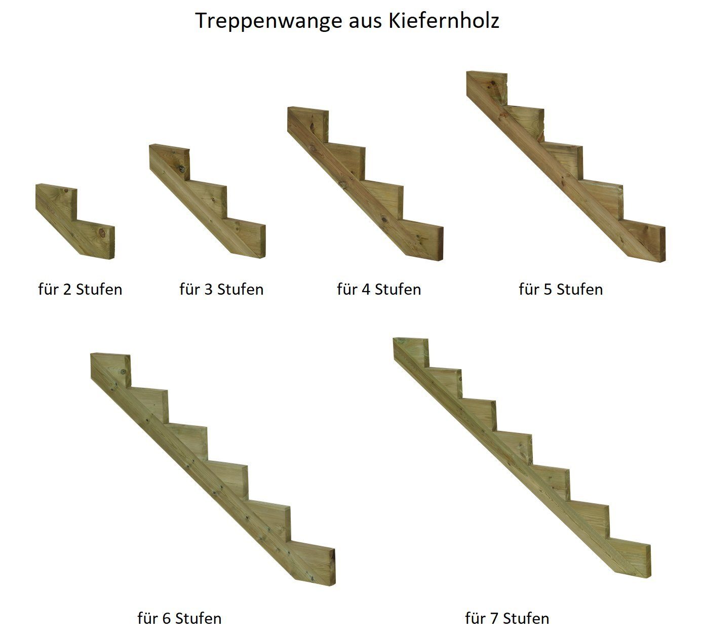 Gartenwelt Riegelsberger Außentreppe Treppenwange für Stufen günstig online kaufen