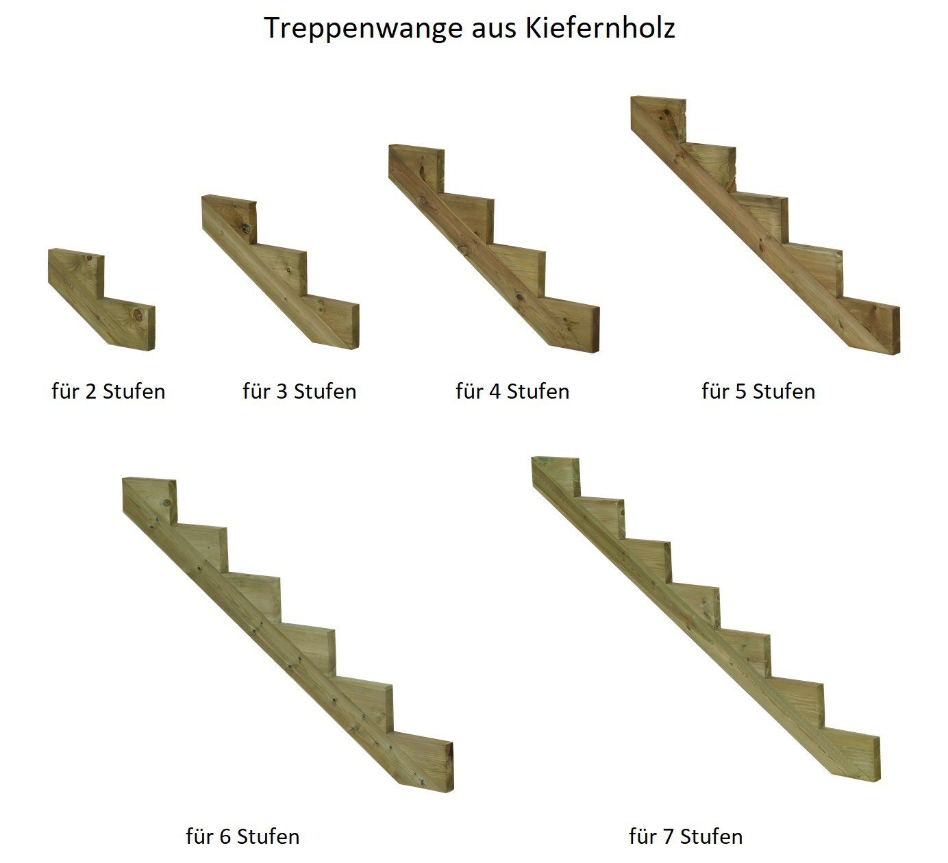 Gartenwelt Riegelsberger Außentreppe Treppenwange für Stufen Massivholz Kiefer imprägniert