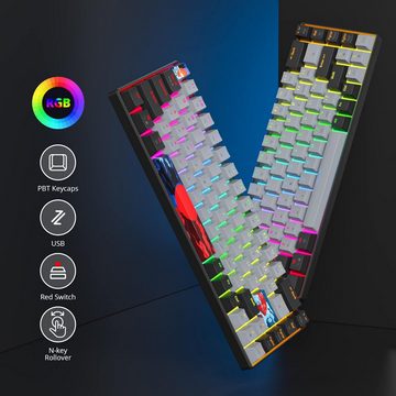 SOLIDEE RGB Hintergrundbeleuchtung Gaming-Tastatur (Ultrakompakte Tastatur für FPS-Spieler mit Linearen Roten Schaltern)