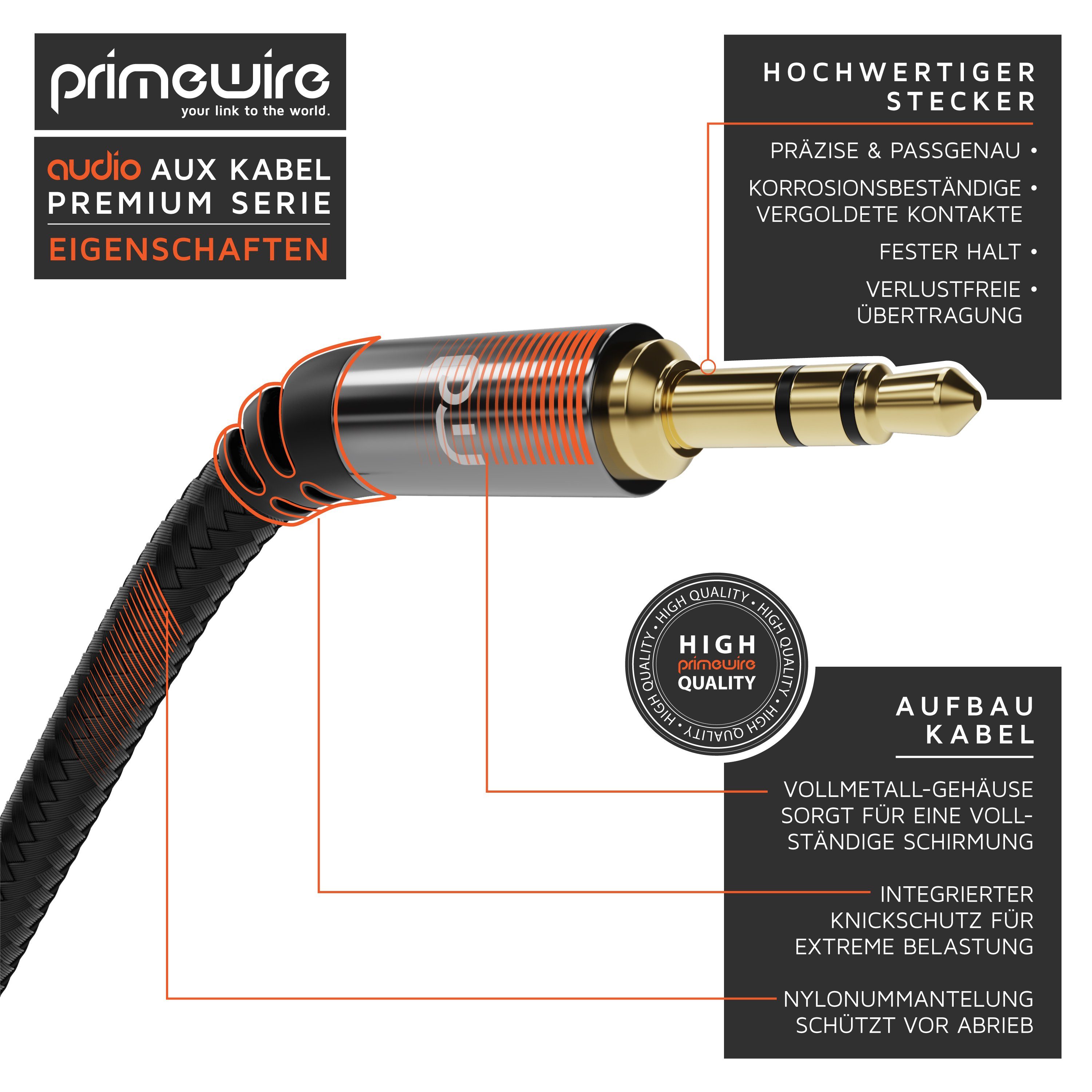 Primewire Audio-Kabel, 3,5-mm-Klinke, AUX (100 cm), Klinkenkabel 3,5 mm AUX - Audiokabel mit Nylonmantel - 1m