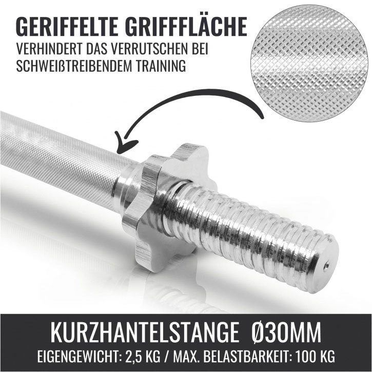 Gripper Verstellbar, Kurzhanteln, 2 kg (Set) Gummi SPORTS mit GORILLA 30 Hantel-Set Hantelset