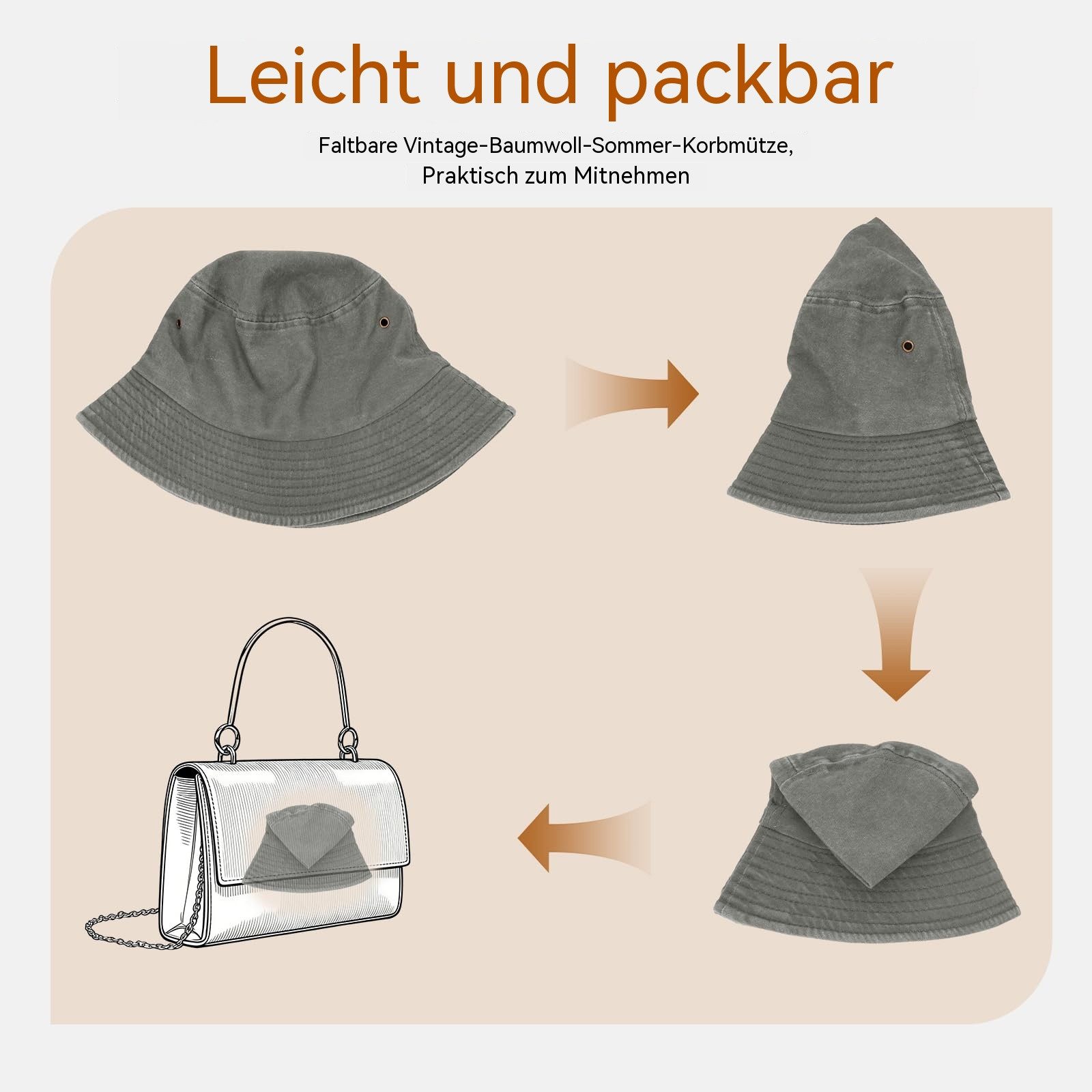 Zaewry Fischerhut Vintage Baumwoll-Anglerhut,Sommer Cap,Sommer Bucket Hat, Unisex faltbarer Anglerhut für Herren, Strand und Outdoor,mit UV-Schutz – Bild 4 von 5