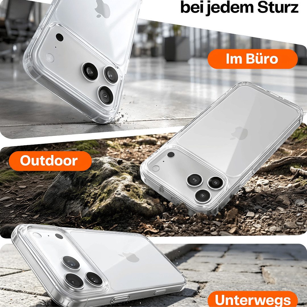SmartUP Smartphone-Hülle + 2x Schutzglas für Apple iPhone 18 Pro Panzerfolie Display Case 9H 6,3, integrierter Kameraschutz, präzise Aussparungen – Bild 5 von 5