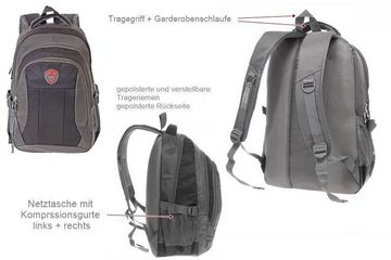 SHG Freizeitrucksack Rucksack Schulrucksack Sportrucksack Laptoprucksack Tagesrucksack (rot), Kurier-Rucksack Schulranzen