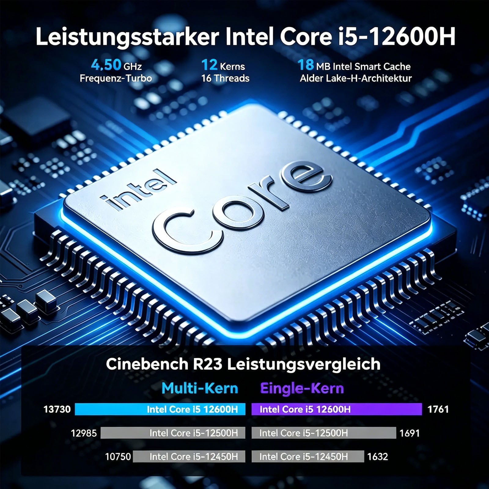 ACEMAGIC 15,6" Business Laptop Intel i5-12600H, 16 GB DDR4, 512 GB SSD Gaming Notebook (39,62 cm/15.6 Zoll, Intel Intel Core i5-12600H Core i5-12600H, Intel lris Xe Graphics, 16 GB, 512 GB SSD, Windows 11 Pro, Intel Iris Xe Grafik, WiFi 6, FHD+ IPS, bis zu 4.5GHz)