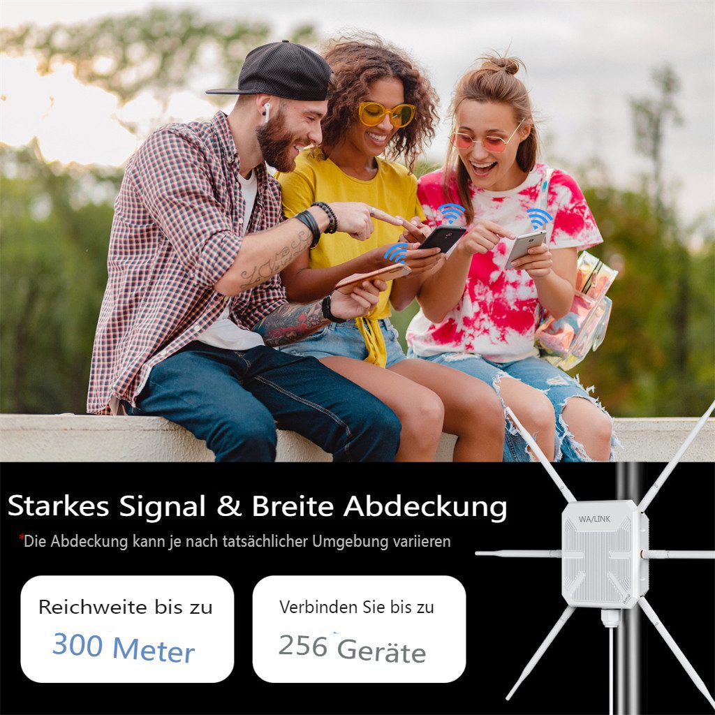 Insma WiFi 6 Dualband 2,4GHz/5GHz 3000 Mbit/s Outdoor WLAN Router WLAN-Repeater, Signalverstärker WiFi Booster mit PoE-Konverter, IP67 wetterfest weiß