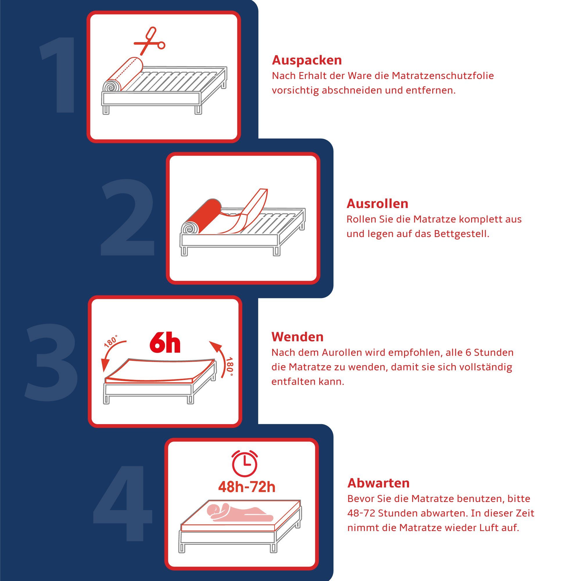Taschenfederkernmatratze TITAN MAX 90x200, 140x200, 160x200, 180x200 cm & weitere Größen, FDM, 27 cm hoch, (Matratze mit Kokos, Allergiker geeignet), Wendematratze mit zwei unterschiedlich festen Liegeseiten