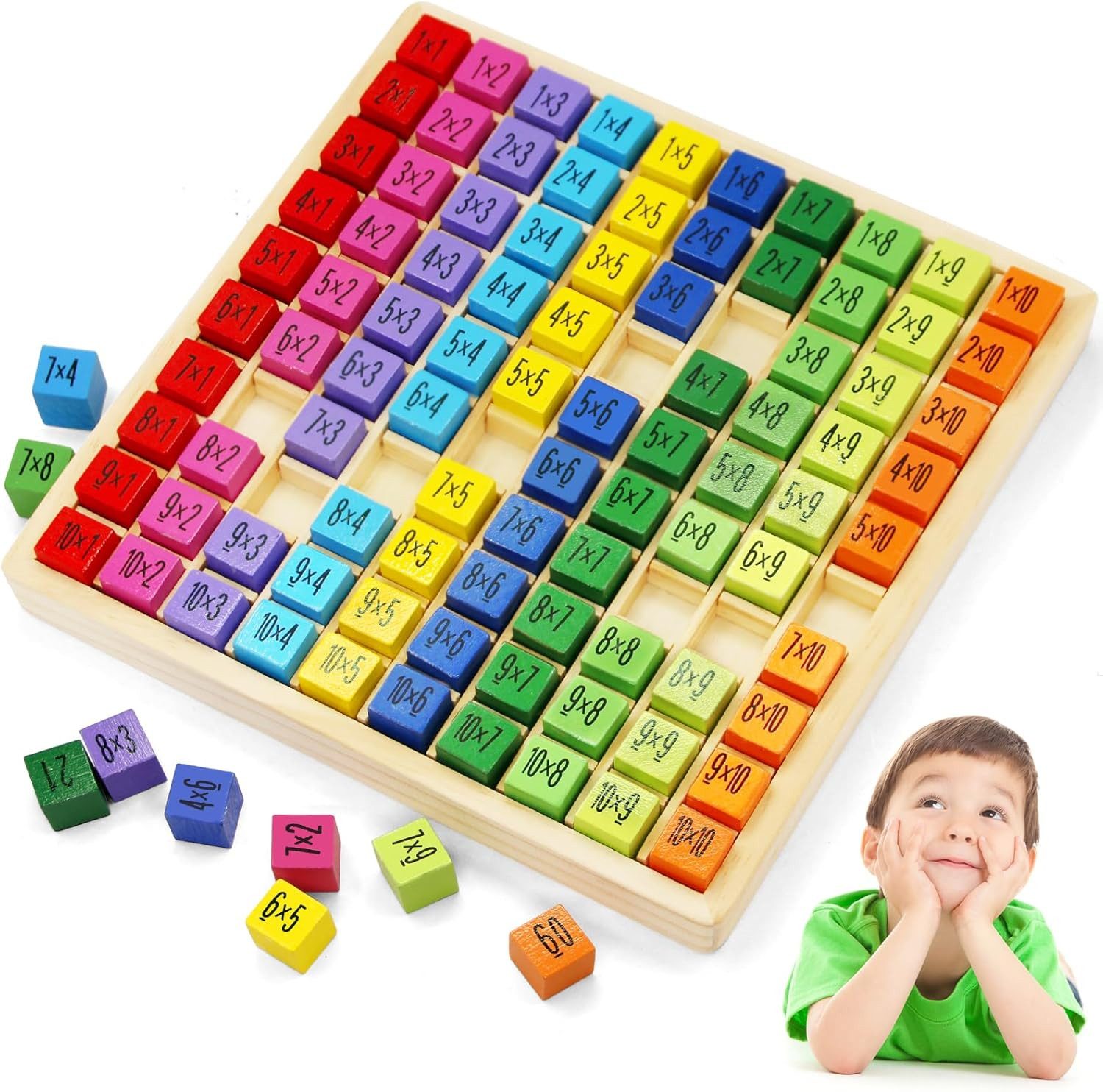 RWEUOQ Lernspielzeug 1x1 Multiplikationsbrett für Grundschüler günstig online kaufen