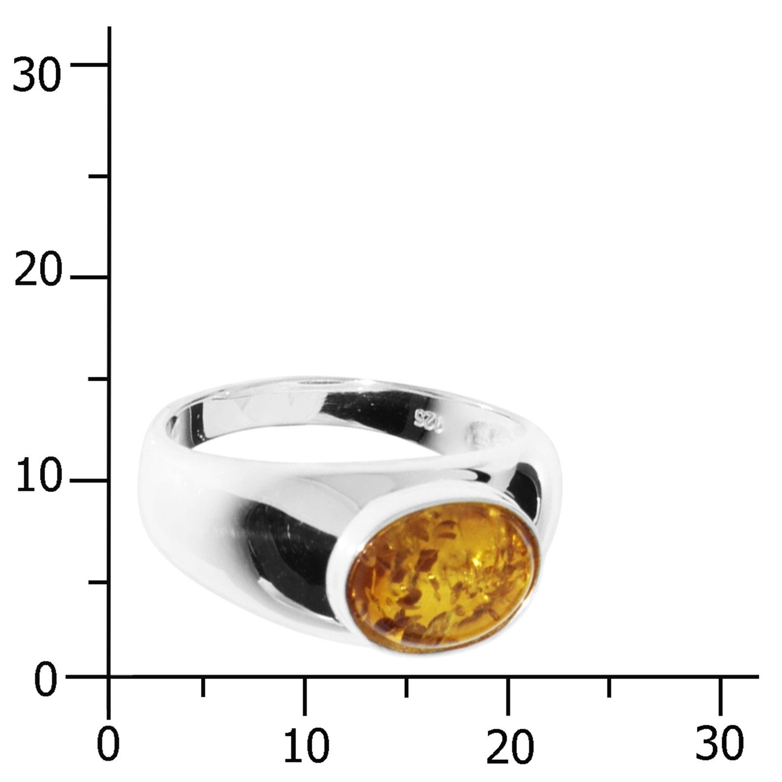 OSTSEE-SCHMUCK Fingerring Ostsee-Schmuck Ring Melle Ring Melle (1-tlg) günstig online kaufen