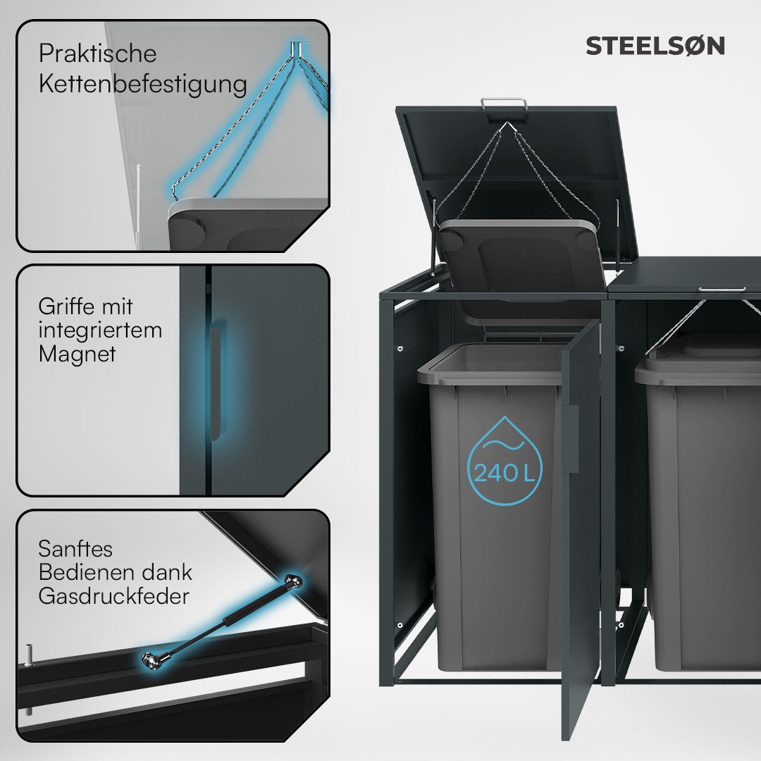 STEELSØN Mülltonnenbox Thoria 240L aus verzinktem Stahl (Anthrazit, verfügbar mit 1, 2, 3, 4, oder 5 Türen), Für 5 Tonnen