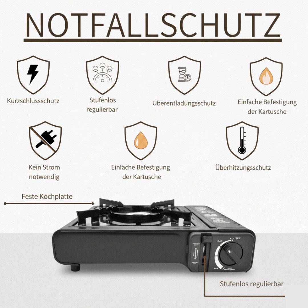 JUNG Gaskocher Campingkocher 4 Gaskartuschen, Notfallkocher survivalkit kocher stromausfall notfall