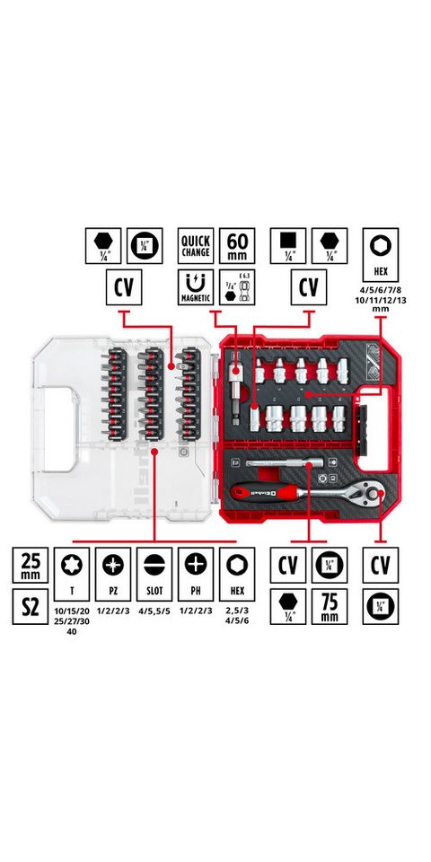 Thumbnail - Einhell Bohrer- und Bitset 109022
