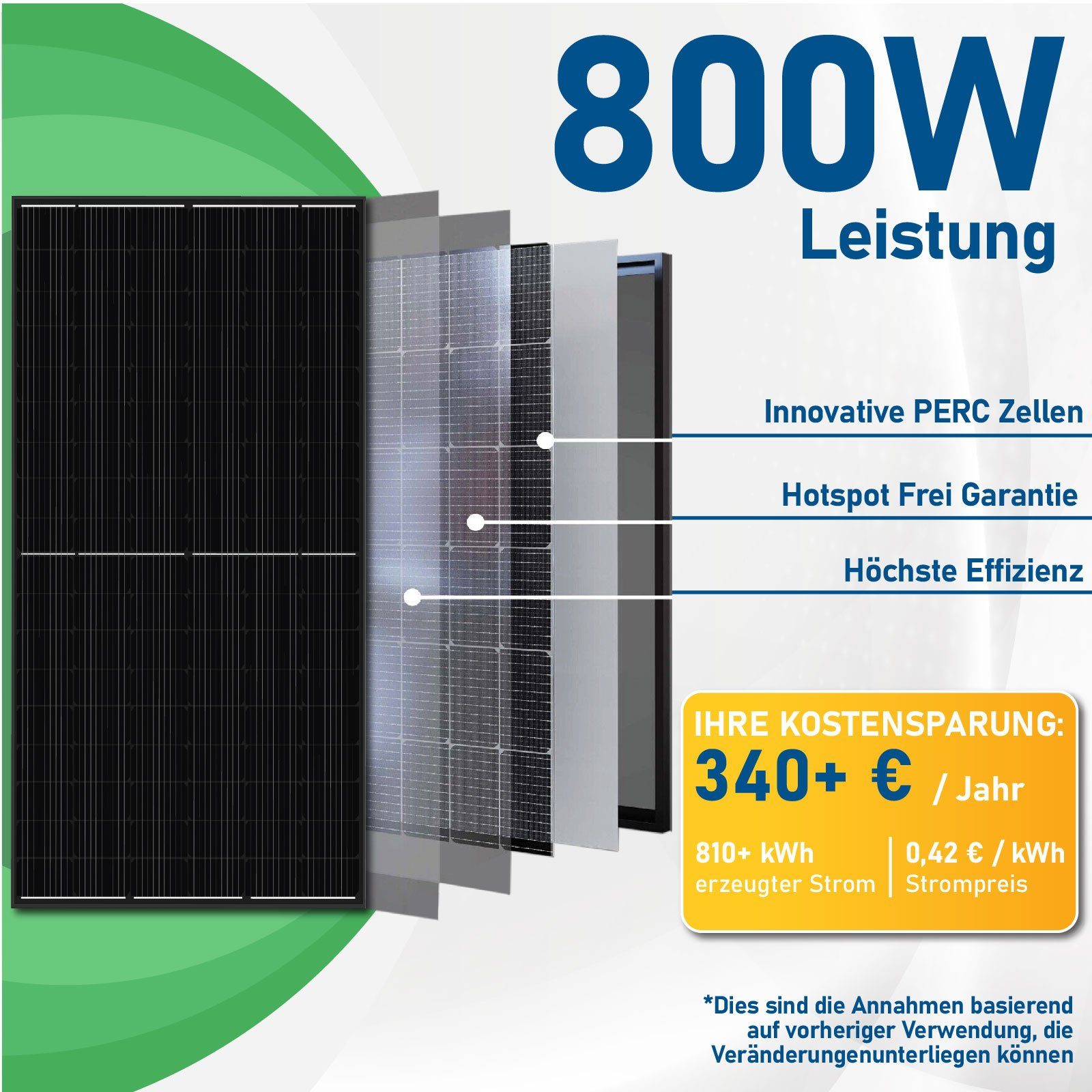 Deye Black Komplettset Solaranlage 800W 400W Campergold steckerfertig Haus, & Frame Plug Relais), Monokristallin, 800W mit Play (Neu WIFI Wechselrichter Generation Balkonkraftwerk mit Solarmodule, Ihr Balkon-Solaranlage für