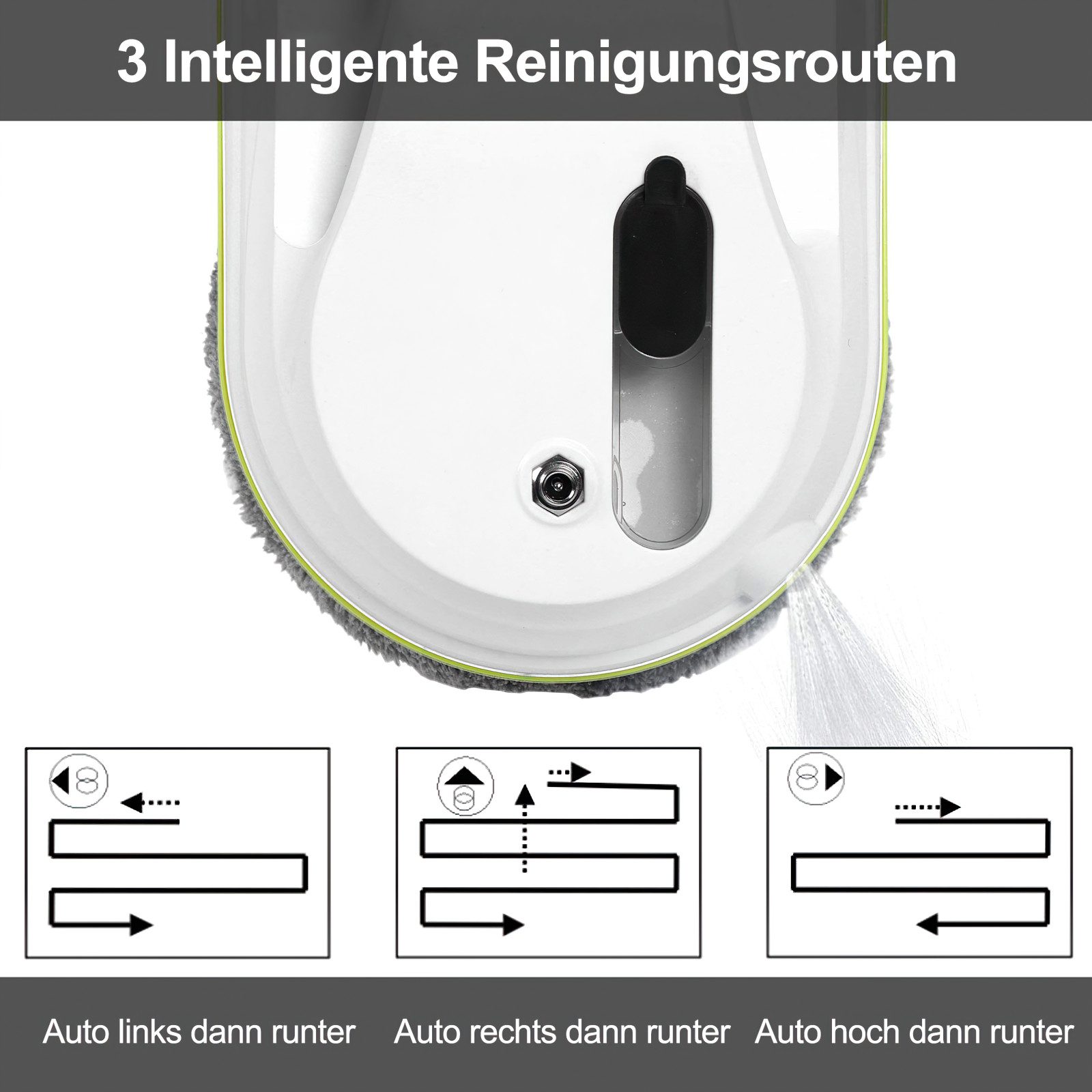 MOPUEA Fensterputzroboter Intelligenter Fensterputzer Fenstersauger mit Fernbedienung, (mit 30ml Water Tank) USV-Stromausfallschut Fensterreiniger Roboter Starker Saugkraft 2800Pa