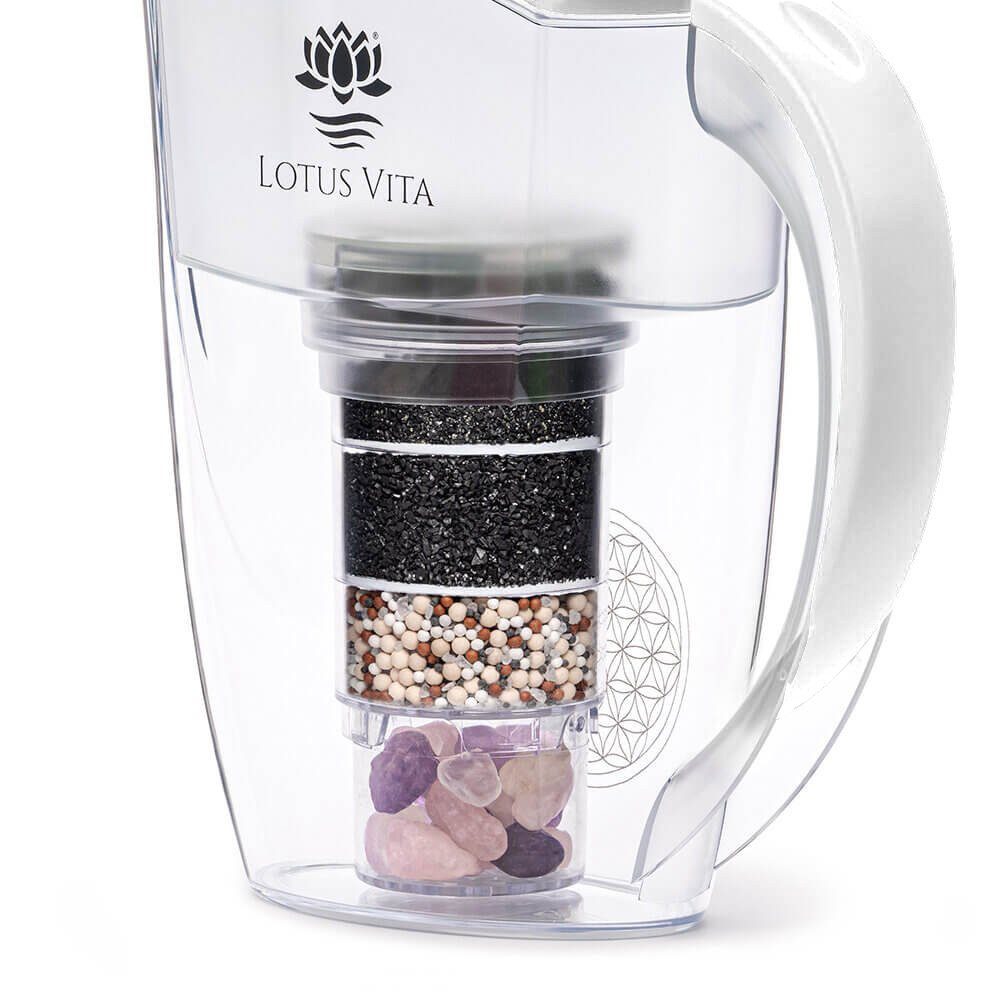 Lotus Vita Wasserfilter Kanne Esprit 1,3L - Natura Plus – Bild 2 von 5