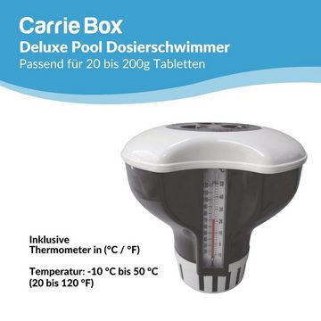 Carrie Box Chlordosierschwimmer Carrie Box Großer Dosierschwimmer inkl. Thermometer