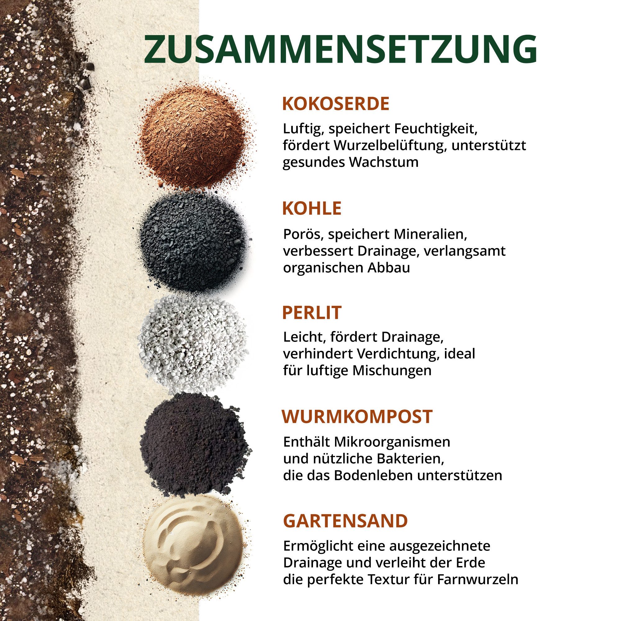 OraGarden Gartenbau-Substrat Farn Erde, mit Wurmhumus – Bild 2 von 5