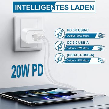 neue dawn USB C 20W Ladegerät für ​iPad 2022 2021 ​iPad Pro 2022 ​iPad Air 2022 Schnelllade-Gerät (iPad2020 ​iPad Pro2021 2020 ​iPad Air2020mini2021)