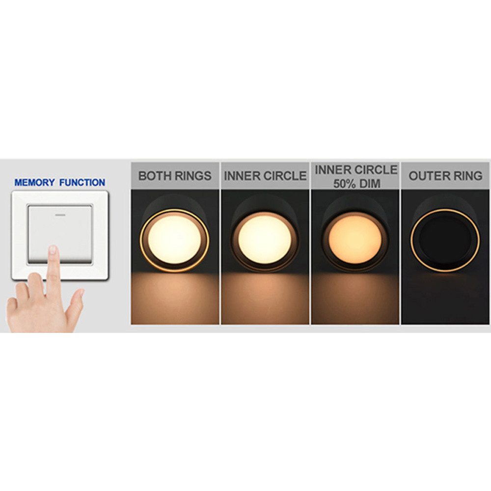 Nordlux Einbauleuchte Nordlux 2415000101 LED-Aufbauleuchte EEK: F (A - G) LED LED fest ein