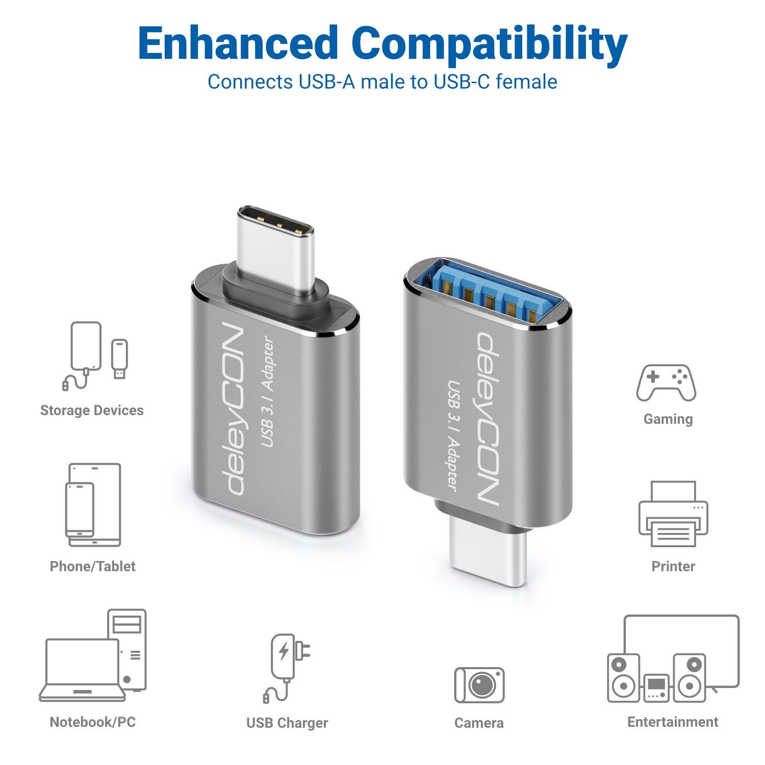 deleyCON deleyCON 2x USB3.1 Adapter USB C zu USB A-Buchse 5Gbit/s OTG USB-Adapter – Bild 5 von 5