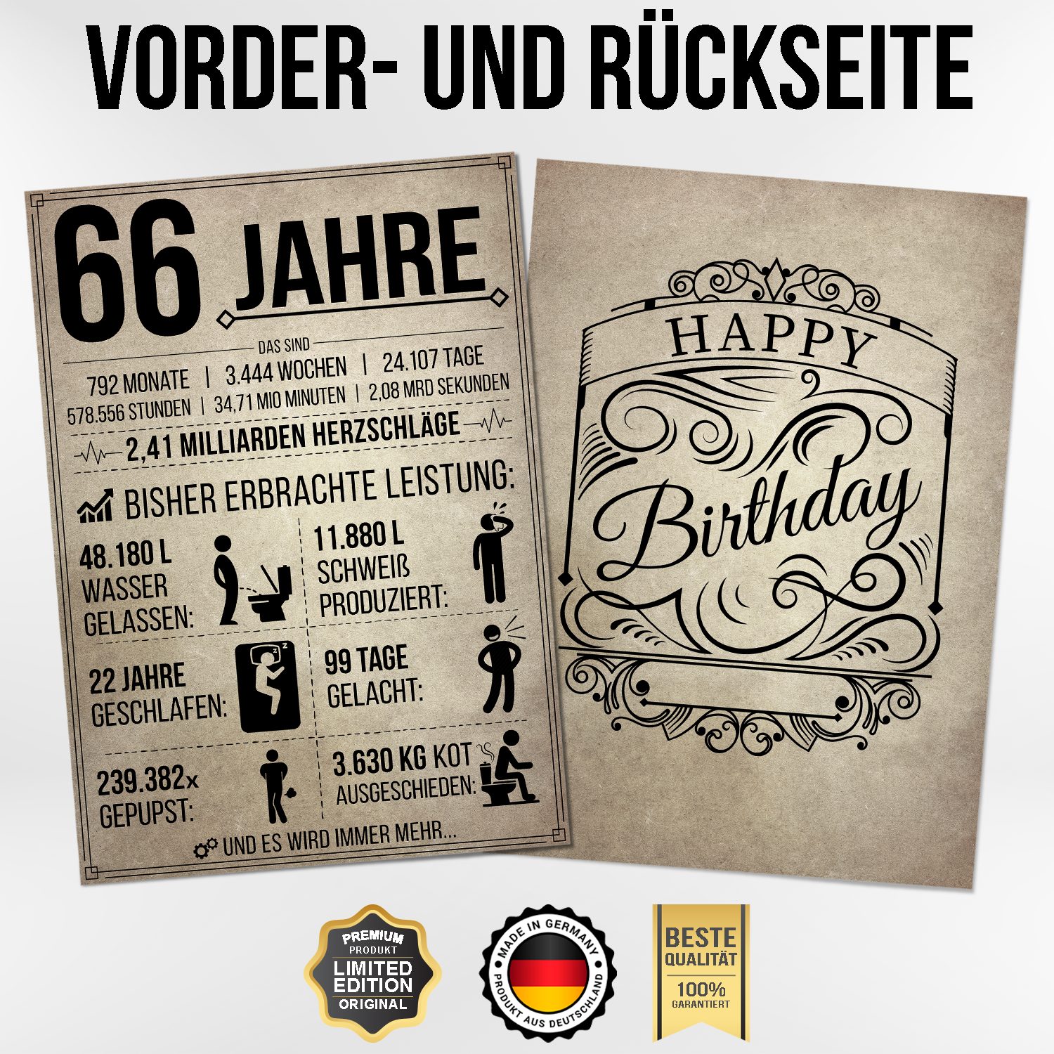 Tigerlino Poster Geburtstag Geschenk Männer Frauen Geburtstagskarte Geschen günstig online kaufen