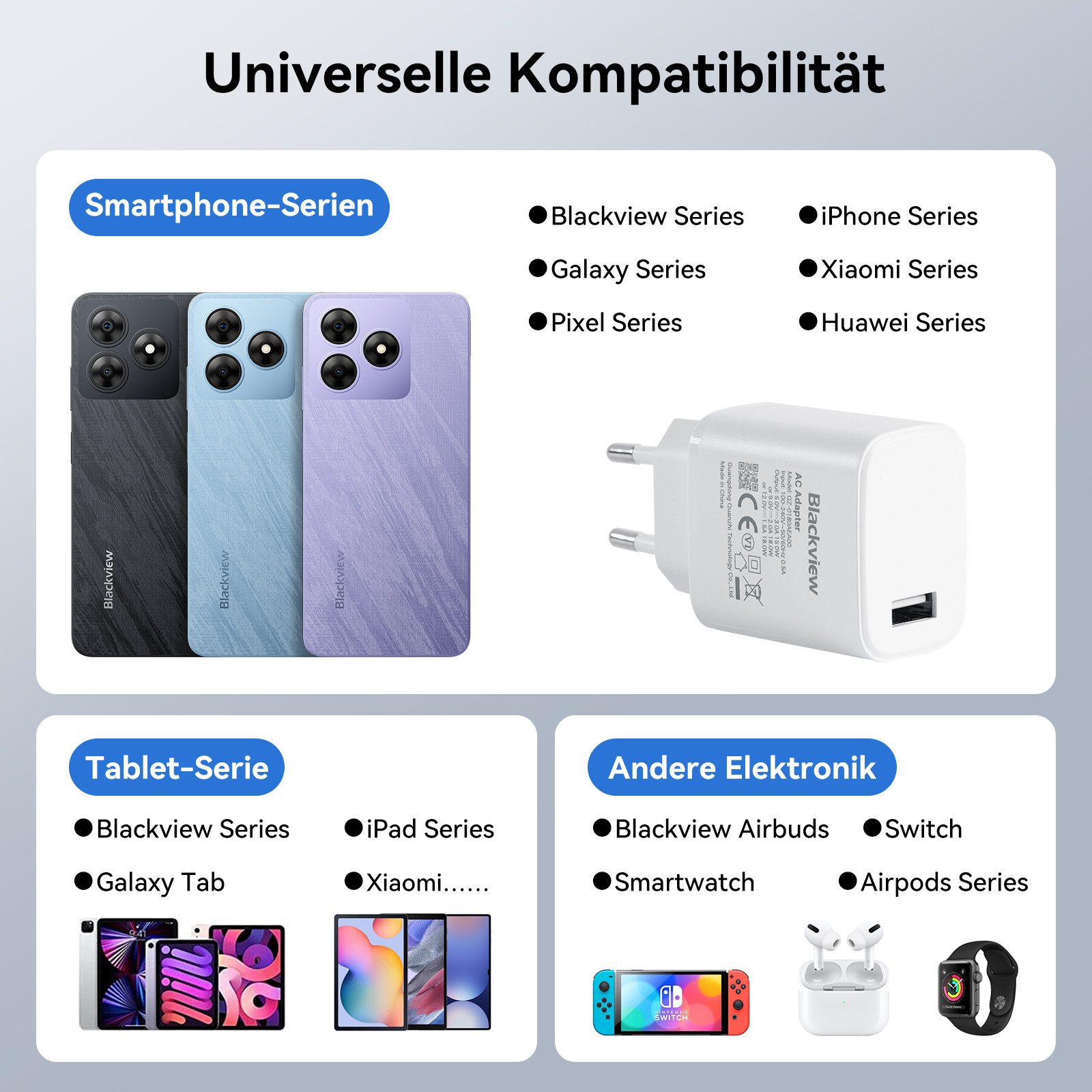 blackview Blackview 18W-2 USB-Ladegerät