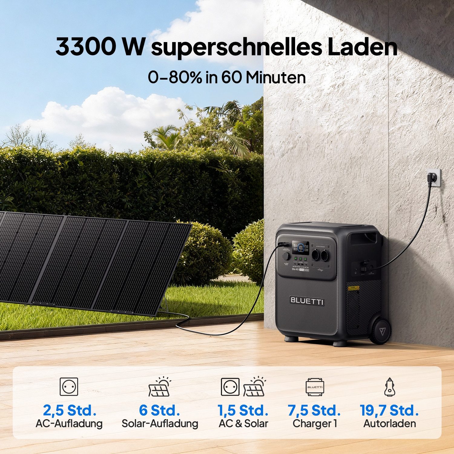 BLUETTI Stromerzeuger Elite 400 2600W/ 3840Wh Tragbare PowerStation (2026 Neu), 2,6 in kW, (3840Wh LFP-Batterie mit 2600W AC Ausgängen (3900W Power Lifting), mi – Bild 5 von 5