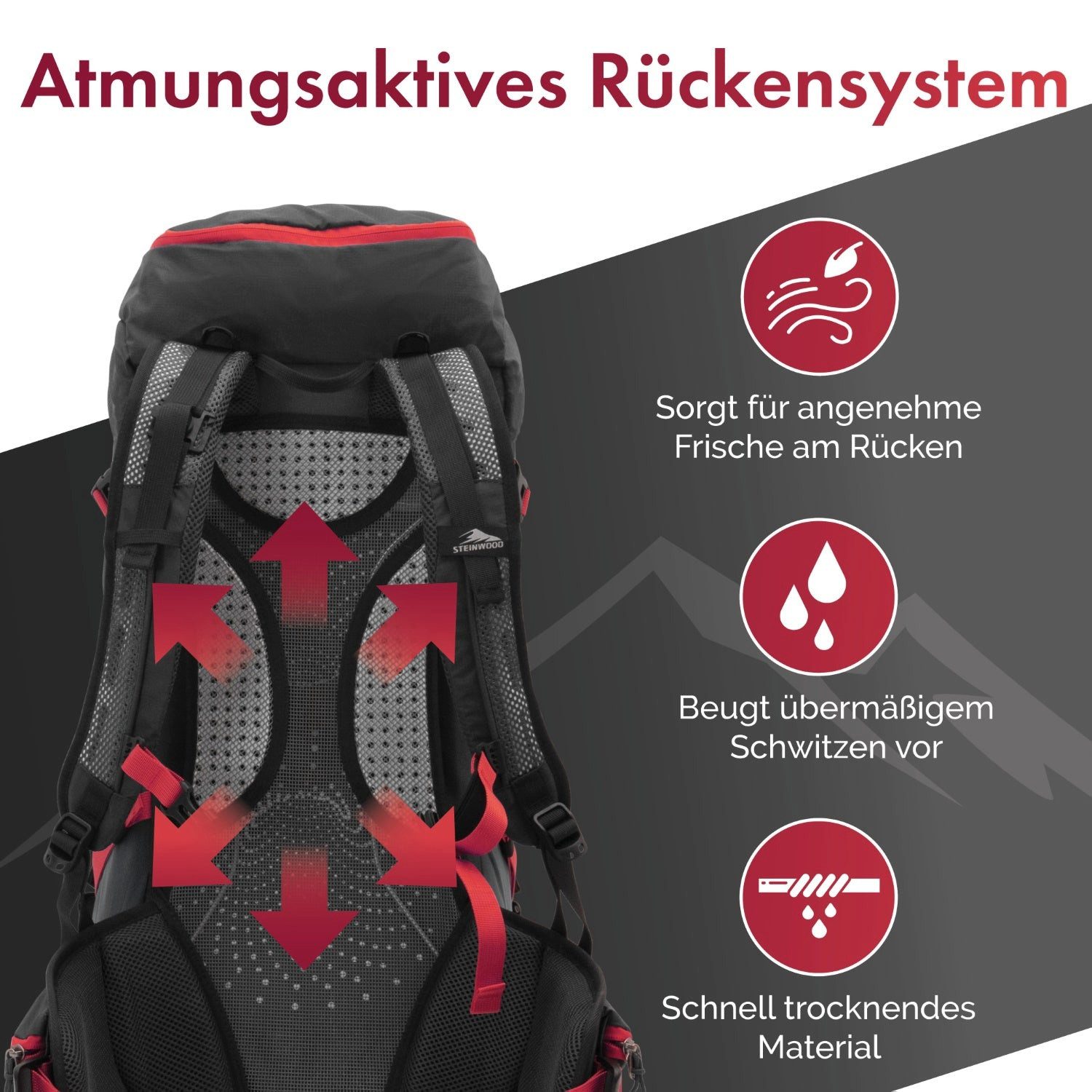 Steinwood Wanderrucksack Herren & Damen 35L - Outdoor-Rucksack, Reiserucksack, Tagesrucksack w…