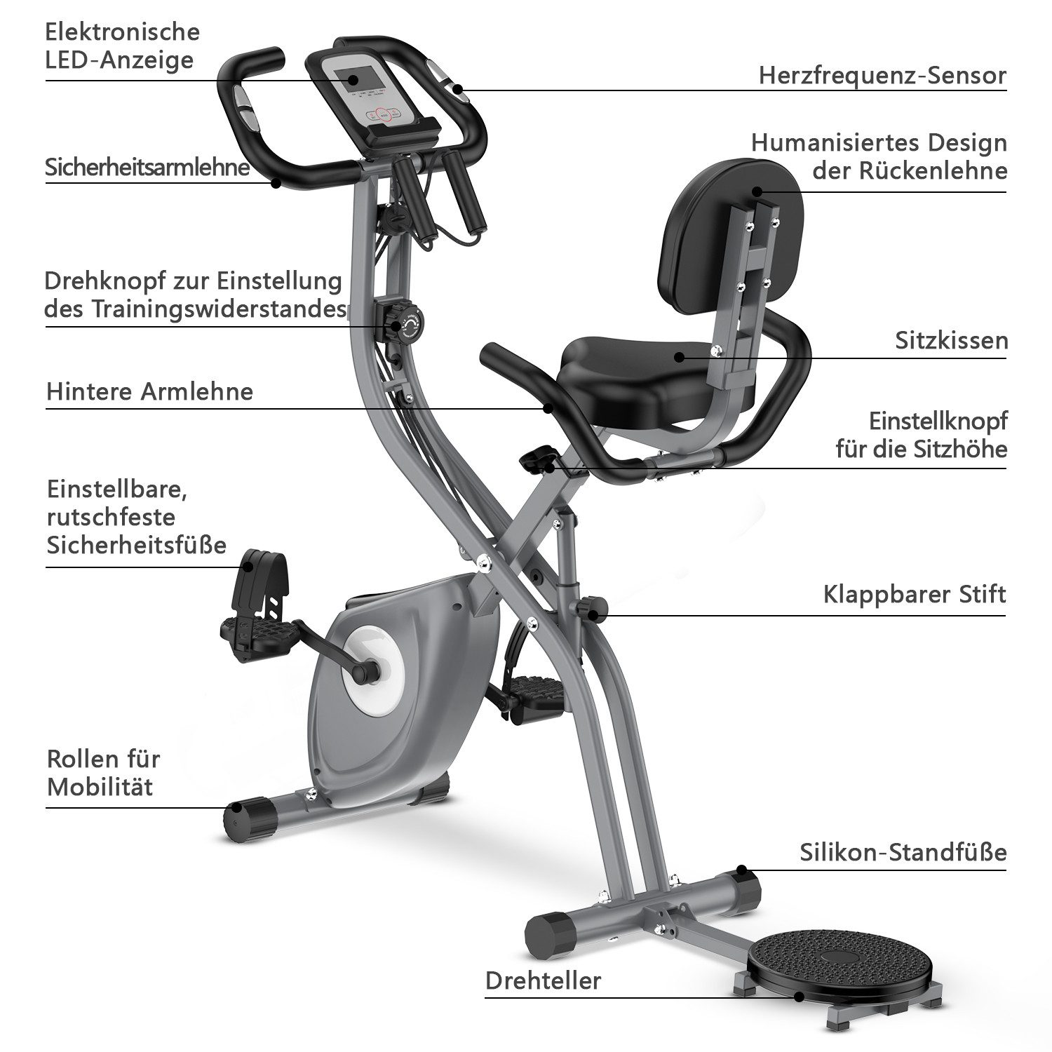 Gywowken Heimtrainer Fahrrad Klappbar für Zuhause mit APP - 4-in-1 faltbarer Heimtrainer (klappbarer Heimtrainer, LCD-Display, Handpulssensoren), mit 10 Stufen verstellbarem Magnetwiderstand und Spannseil
