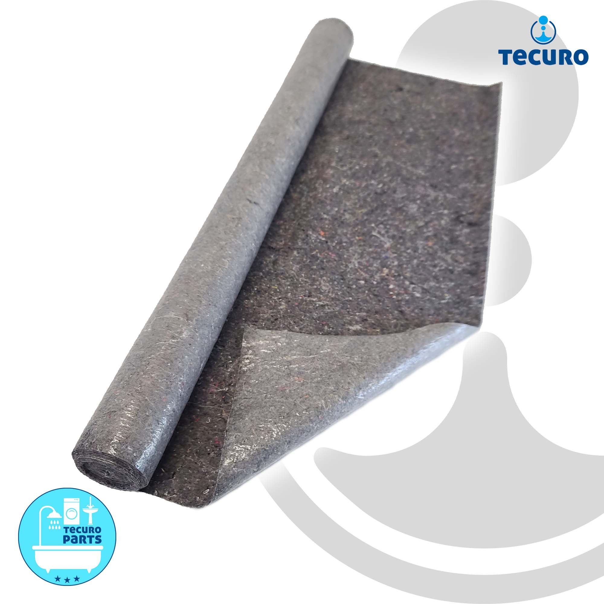 WBV - Westdeutscher Bindegarn-Vertrieb Eselgrimm GmbH & Co. KG Malervlies Maler Abdeckvlies Rolle mit 10 x 1 m mit 180g / m² Oberflächenschutz