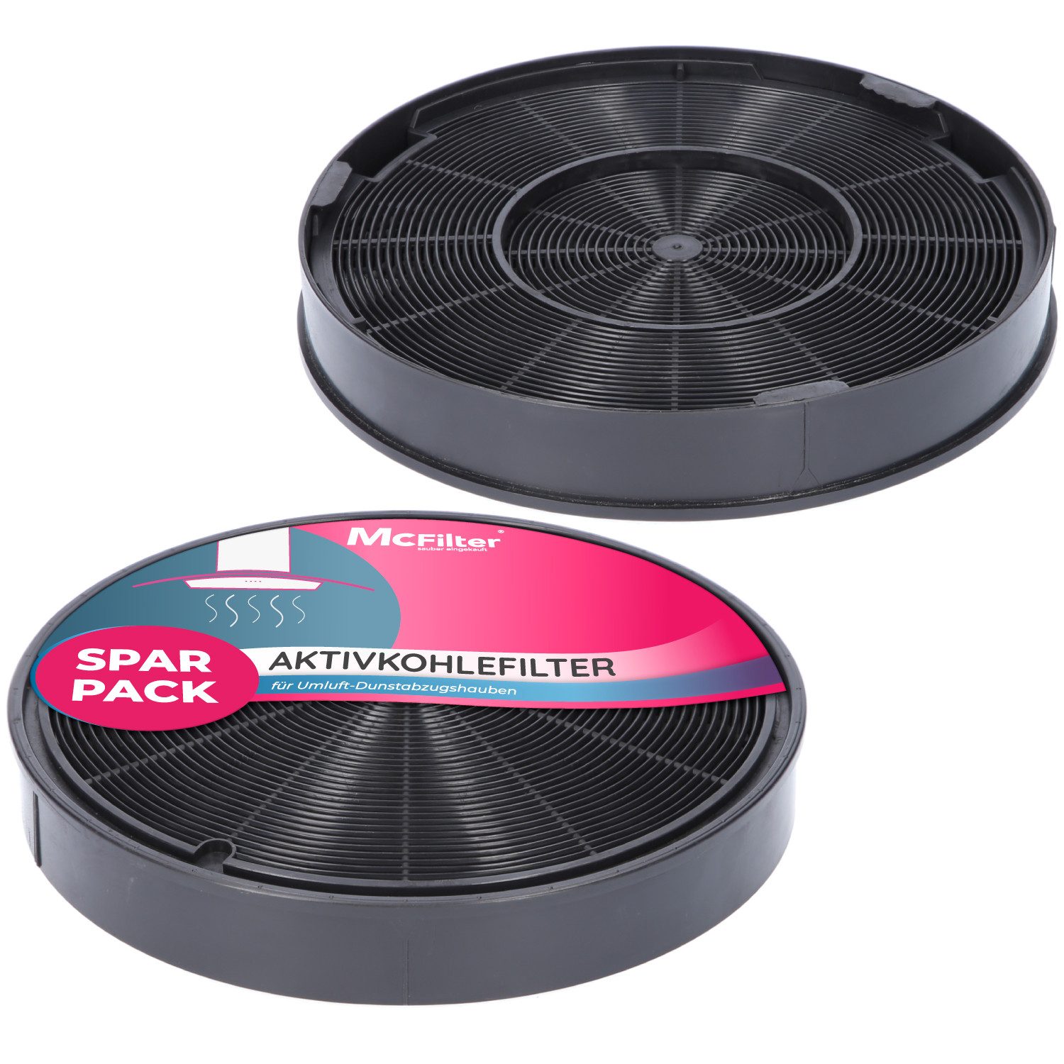 McFilter Aktivkohlefilter 2x Kohlefilter Filter passend für EFF62, Franke 112.0016.755, AEG, 9029793578, Bosch/Siemens 00748732, Miele 6532971