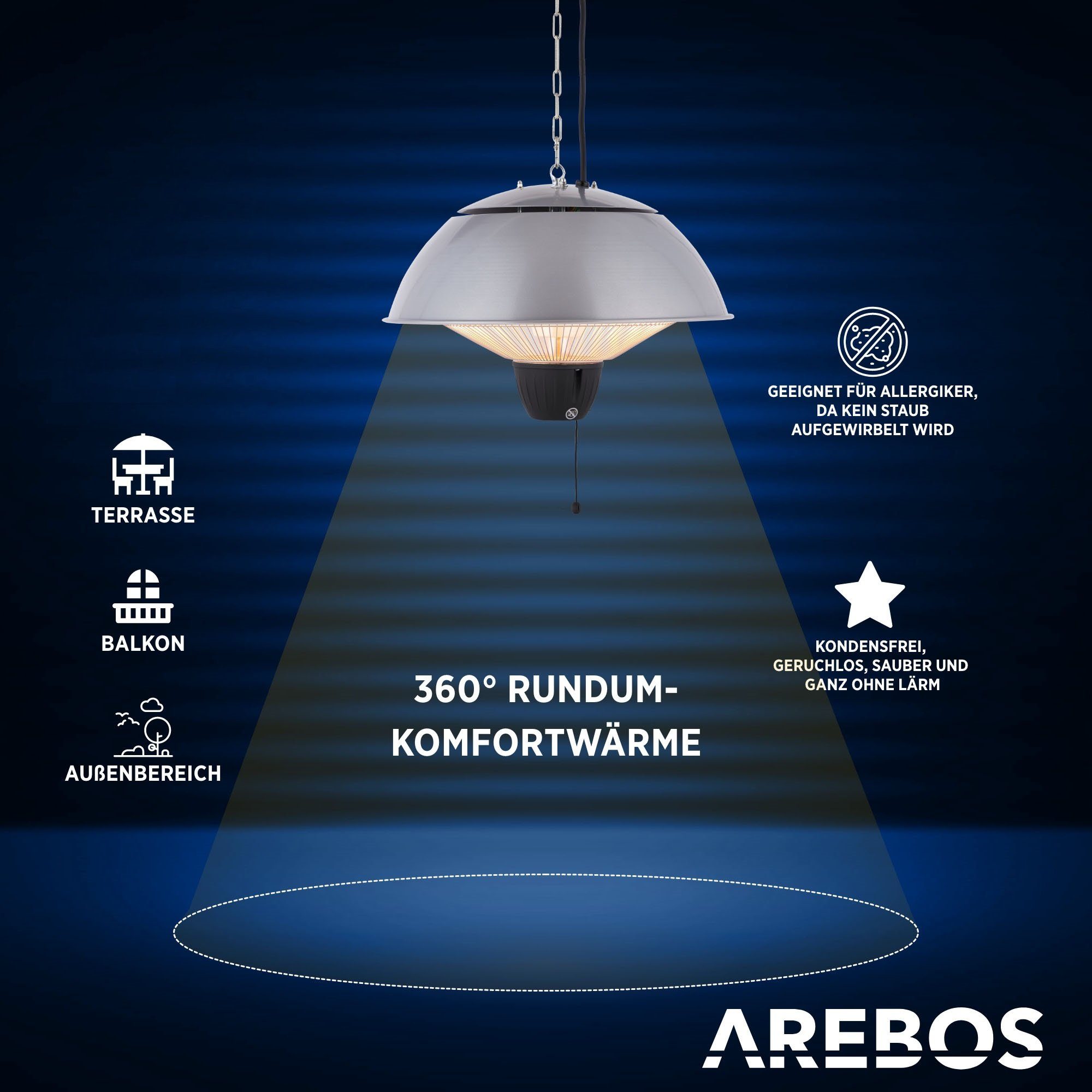 Arebos Heizstrahler Decken-Heizstrahler Infrarot 1500W, Zugschalter, IP34, 1500 W, Sofortwärme für einen Bereich von ca. 9 m²