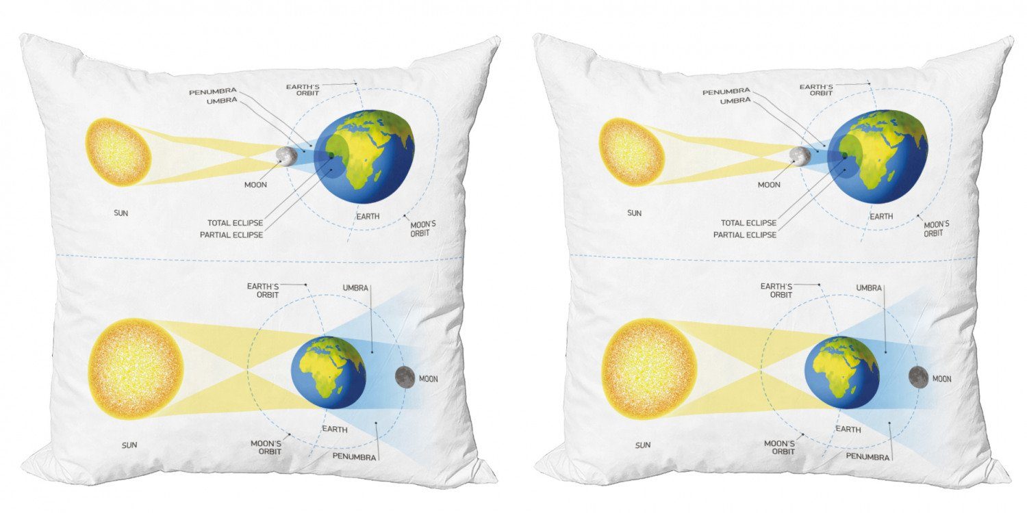 Kissenbezüge Modern Accent Doppelseitiger Digitaldruck, Abakuhaus (2 Stück), Lehrreich Sonar Eclipse-Sun
