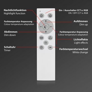 Briloner Leuchten LED Deckenleuchte 3377-016, Sternenhimmel, CCT Farbtemperatursteuerung, Fernbedienung, dimmbar, Nachtlicht, LED fest verbaut, Farbwechsler, Kaltweiß, Neutralweiß, Tageslichtweiß, Warmweiß, Deckenlampe, 41x7cm, Weiß, 24W, Wohnzimmer, Schlafzimmer, Küche, Flur