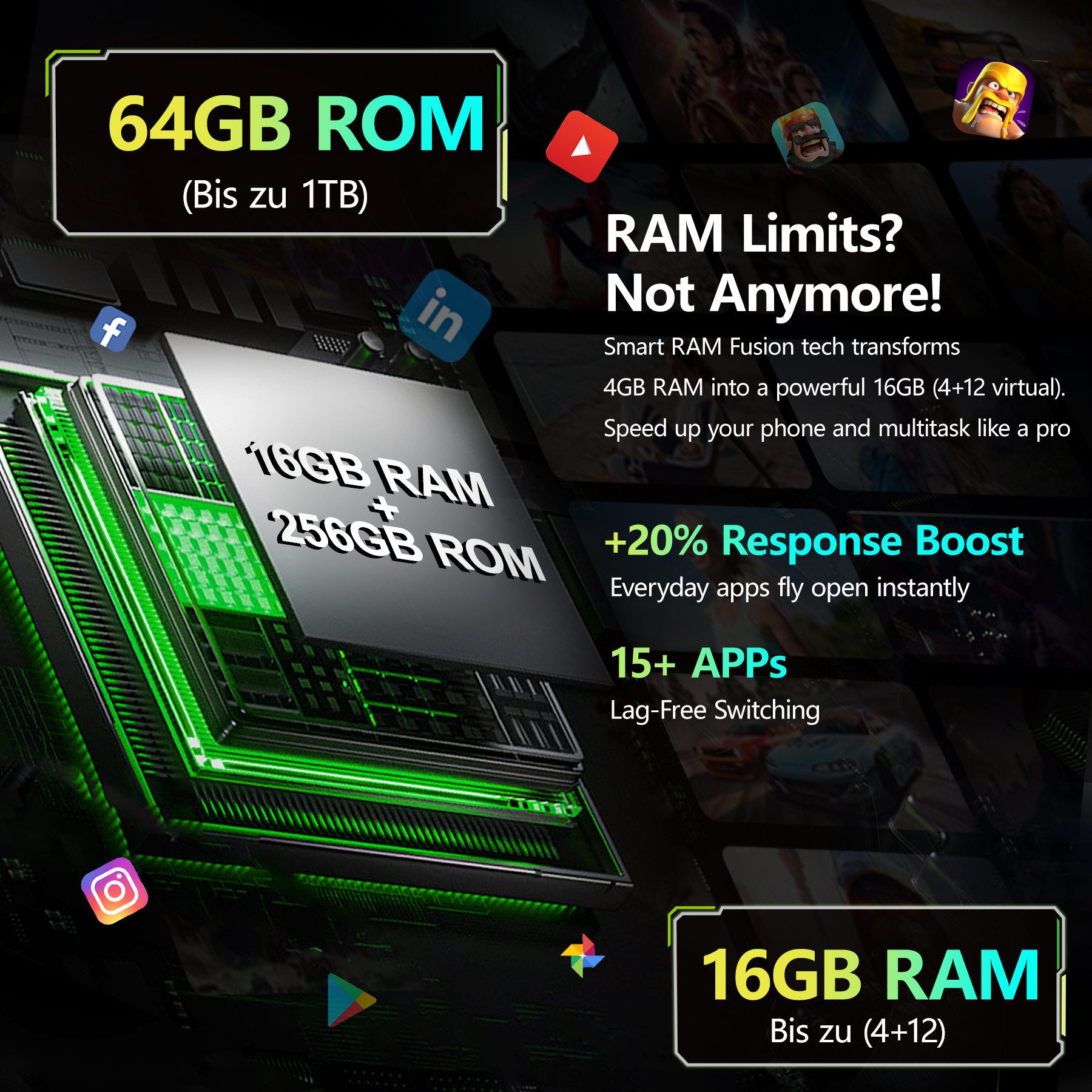 OUKITEL G3 Android 14 Outdoor Smartphone (15,24 cm/6.0 Zoll, 64 GB Speicherplatz, 13 MP Kamera, IP68 Wasserdicht Baustellenhandy, 6300mAh, OTG, GPS, Face ID)