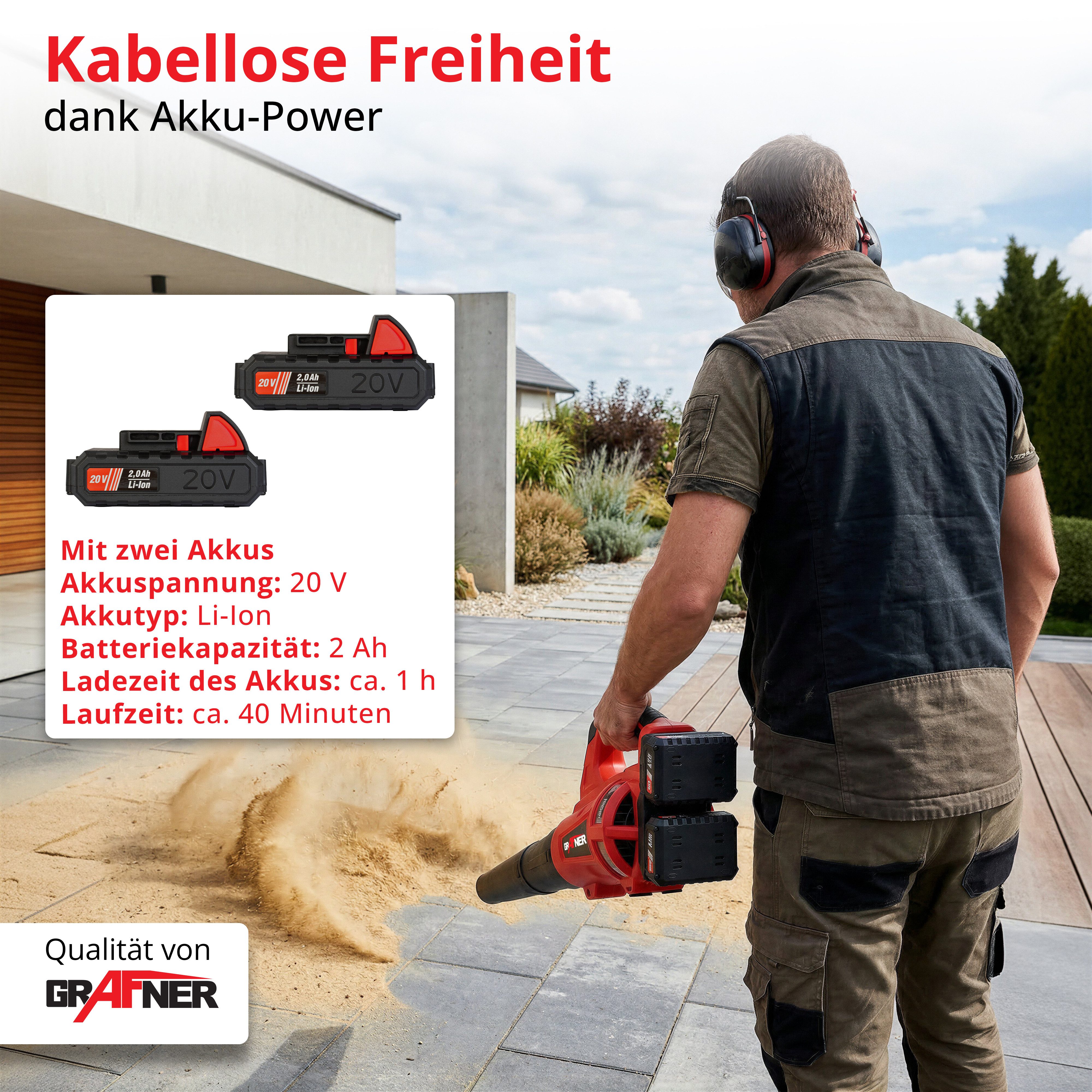 Grafner Akku-Laubbläser Laubbläser mit Akku inkl. Schnellladegerät 2 x Akku 20V, 144 km/h Blasgeschwindigkeit, 87 dB Schallleistungspegel